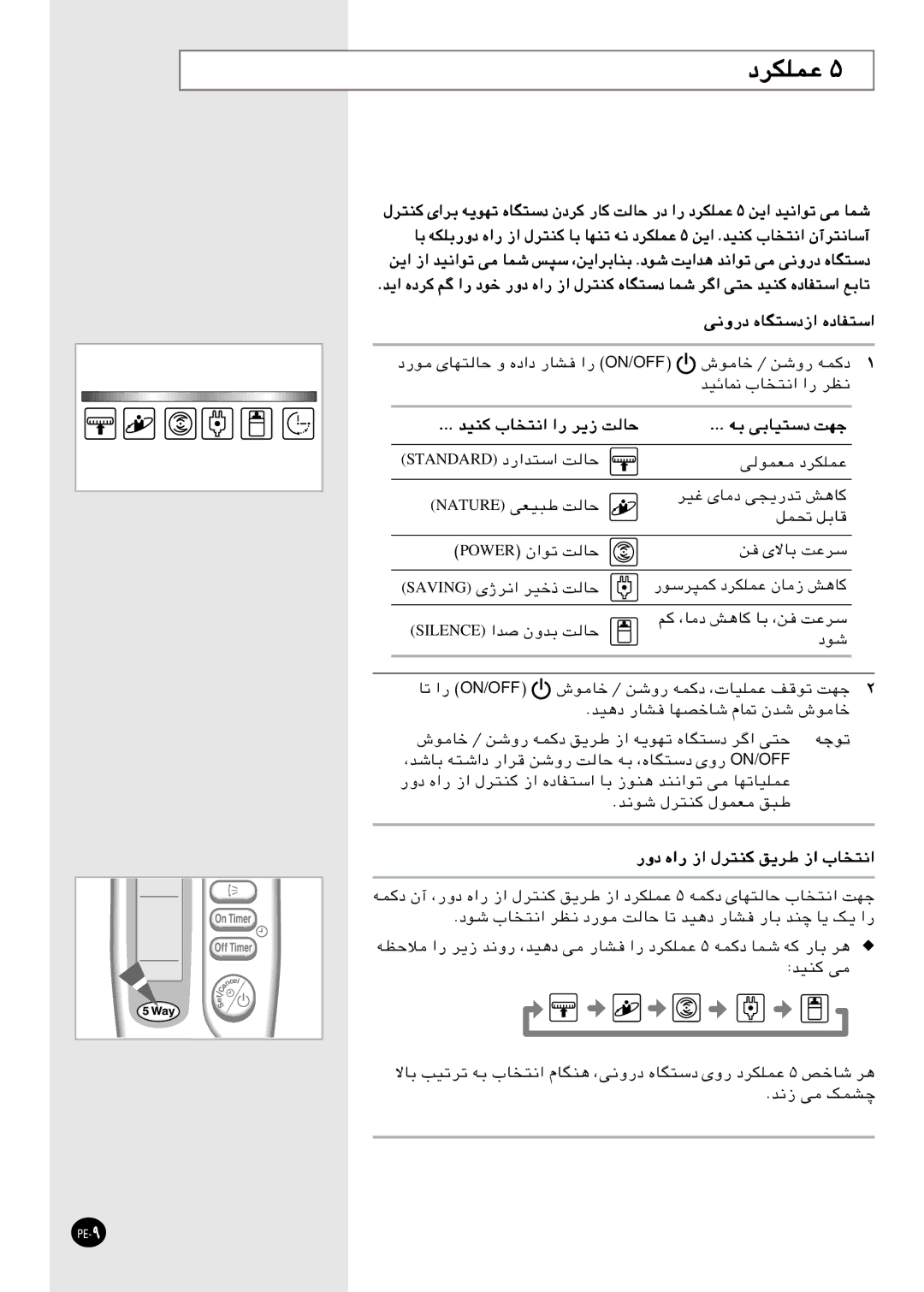 Samsung IAST18C0REFMID, SH24AC6X, SH18AC0X, AQ12CBME/MID, AQT18C0REF/MID manual دﺮﻜﻠﻤﻋ, ﻪﺑ ﻰﺑﺎ, رود هار زا لﺮﺘﻨﻛ ﻖ 