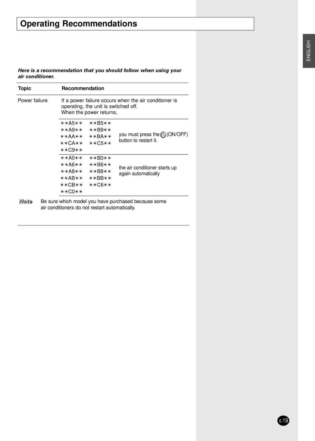 Samsung AQT18C0RB/UMG, SH07AC6X, SH24TA6DX, SH24AC6X, SH18AC0X manual Operating Recommendations, TopicRecommendation 