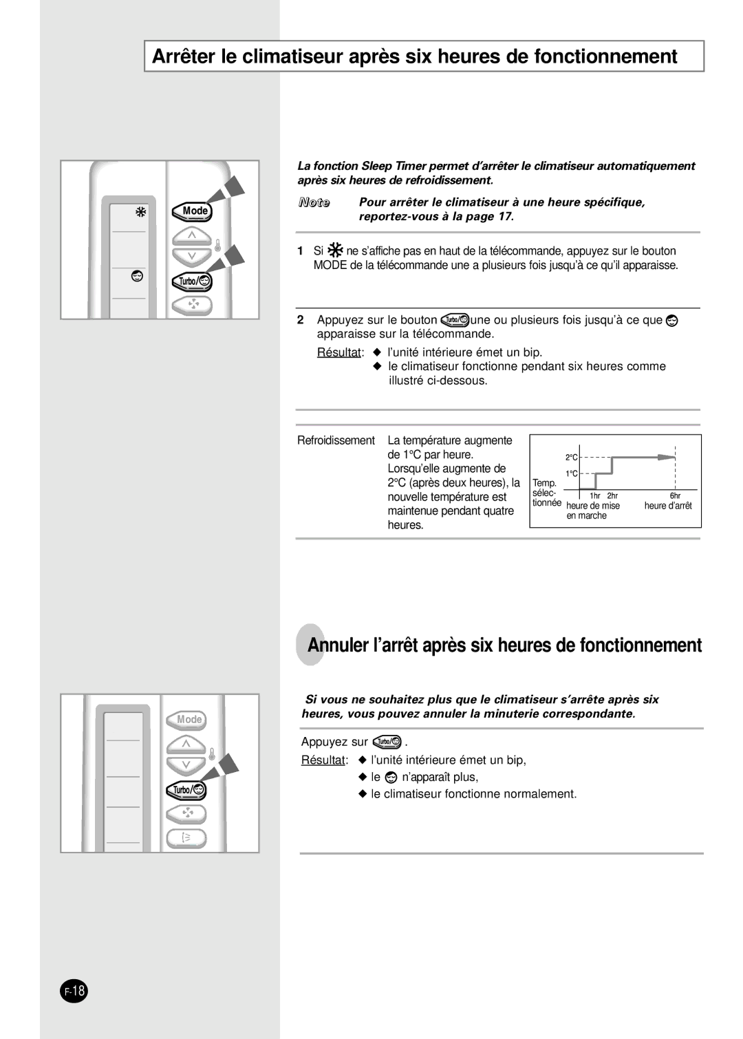 Samsung SH07AC6X, SH18AC0, SH24TA6D, SH24AC6 Arrêter le climatiseur après six heures de fonctionnement, Reportez-vous à la 