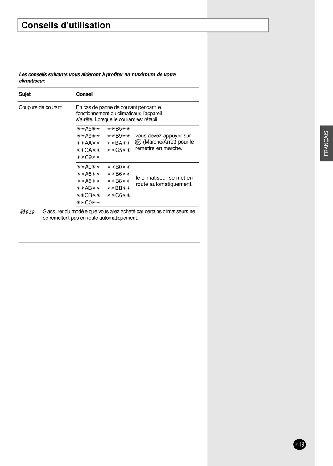 Samsung SH07AC6X, SH24TA6DX, SH24AC6X, SH18AC0X manual Conseils d’utilisation, Sujet Conseil 