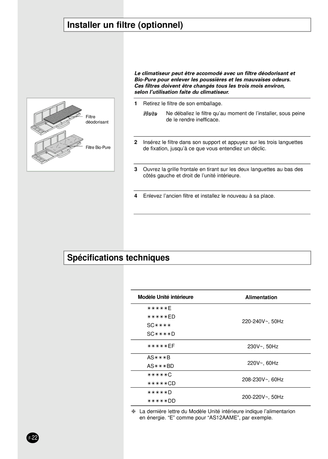 Samsung SH18AC0X, SH24TA6D Installer un filtre optionnel, Spécifications techniques, Modèle Unité intérieure Alimentation 