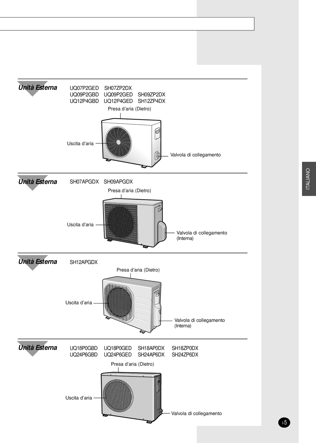 Samsung SH07APGD, SH18AP0D manual Unità Esterna 