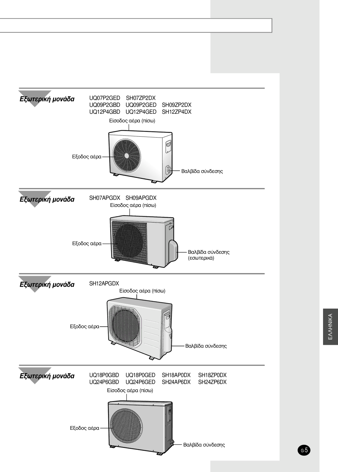 Samsung SH12APGDX, SH18AP0DX, SH09APGDX, SH24AP6DX manual Eíˆùâúèî‹ Ìôó¿‰· 