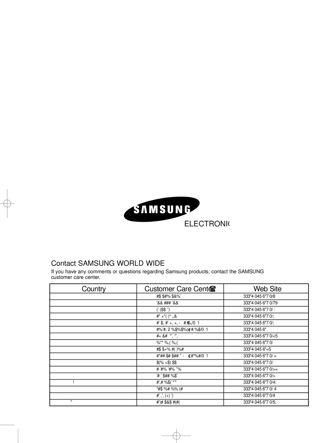 Samsung SH18APJEX, SH12AP4EX, SH09AP4EX manual Electronics 