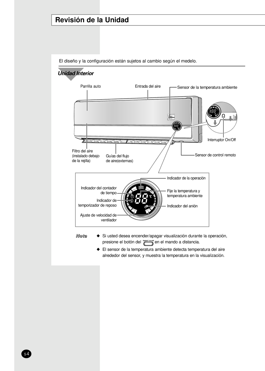 Samsung SH18APJEX, SH12AP4EX, SH09AP4EX manual Revisión de la Unidad, Unidad Interior 