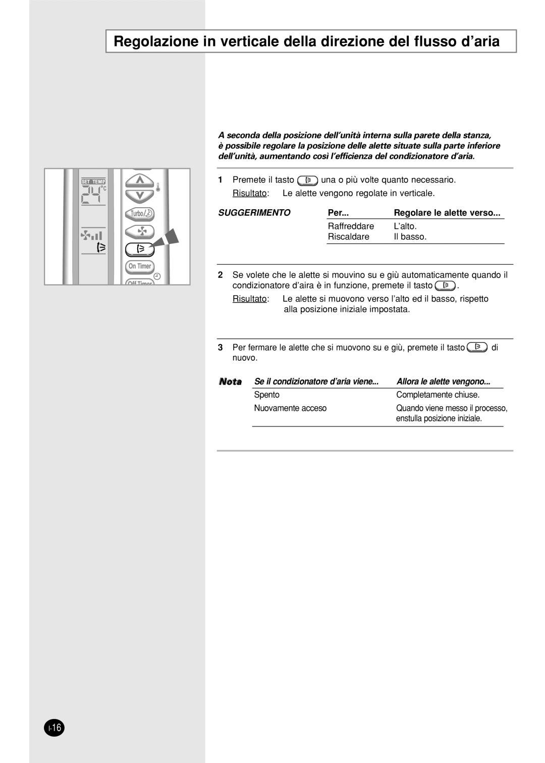 Samsung SH18AS0X manual Regolazione in verticale della direzione del flusso d’aria, Suggerimento 