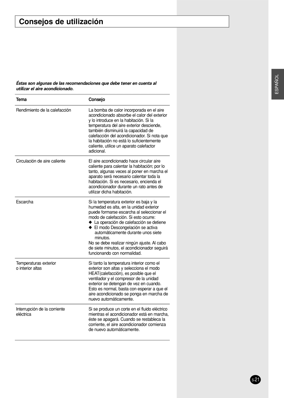 Samsung SH18AS0X manual Consejos de utilización, Tema Consejo 