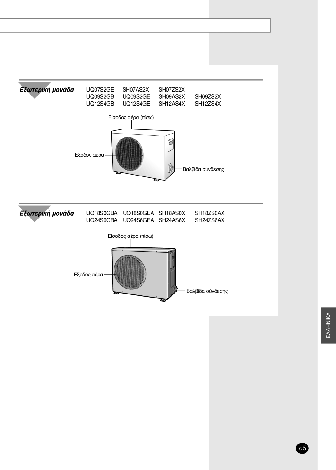 Samsung SH18AS0X manual Eíˆùâúèî‹ Ìôó¿‰· 