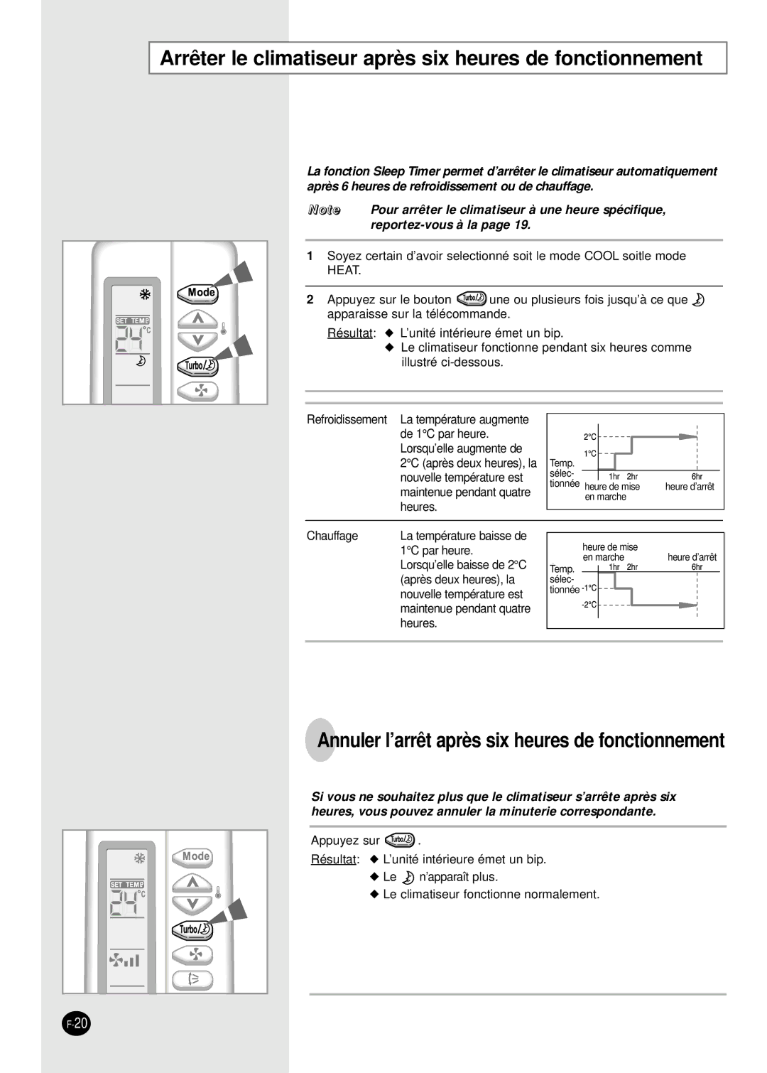 Samsung SH07AS2, SH18AS0G, SH12AS4, SH09AS2G, SH24AS6X manual Arrêter le climatiseur après six heures de fonctionnement, Heat 