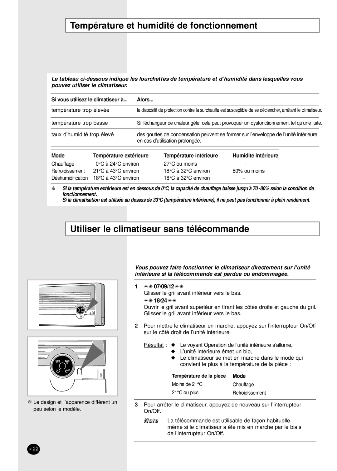 Samsung SH12AS4X, SH18AS0G, SH09AS2G Température et humidité de fonctionnement, Utiliser le climatiseur sans télécommande 