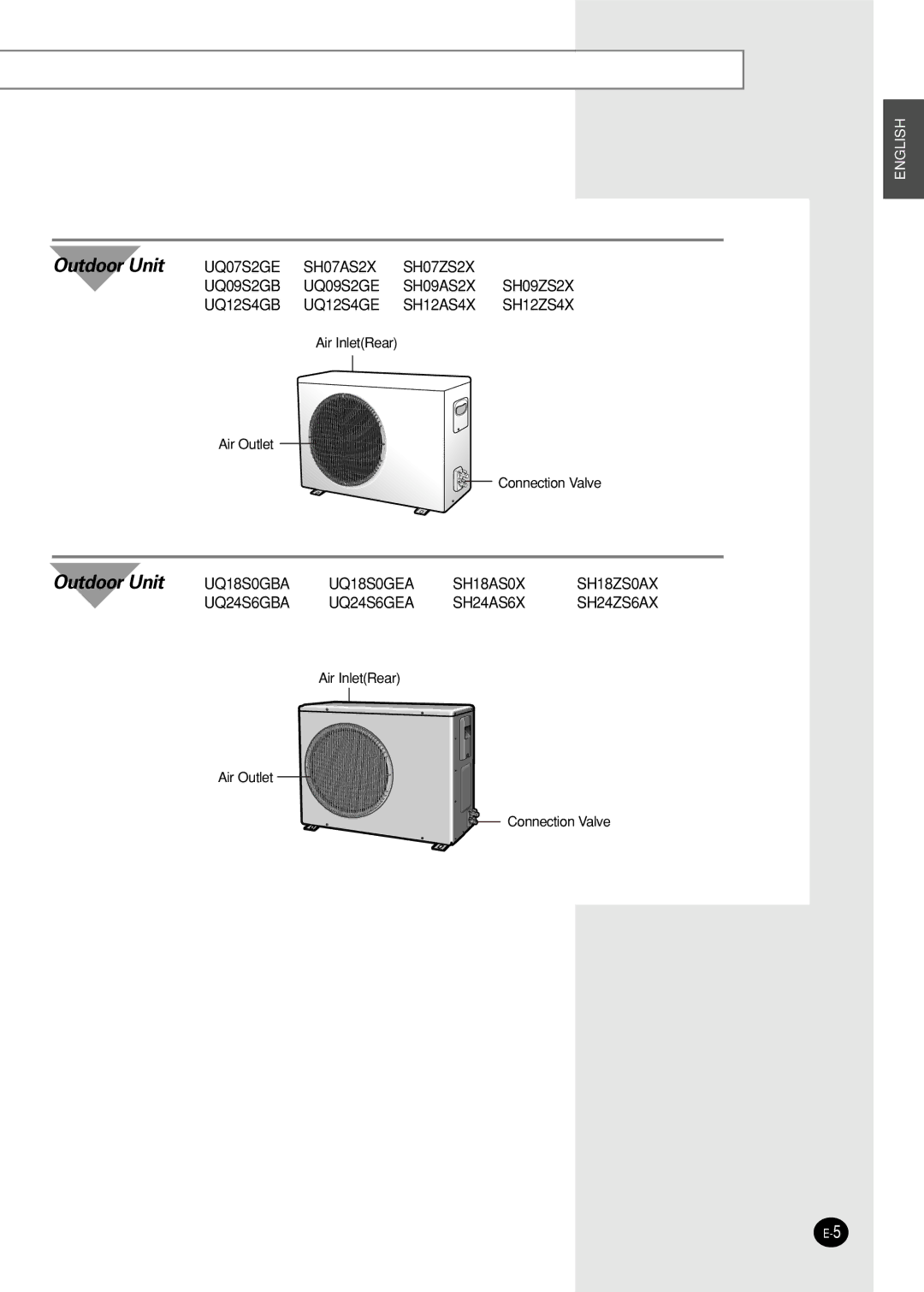 Samsung SH18AS0G, SH18AS0XG manual Outdoor Unit 