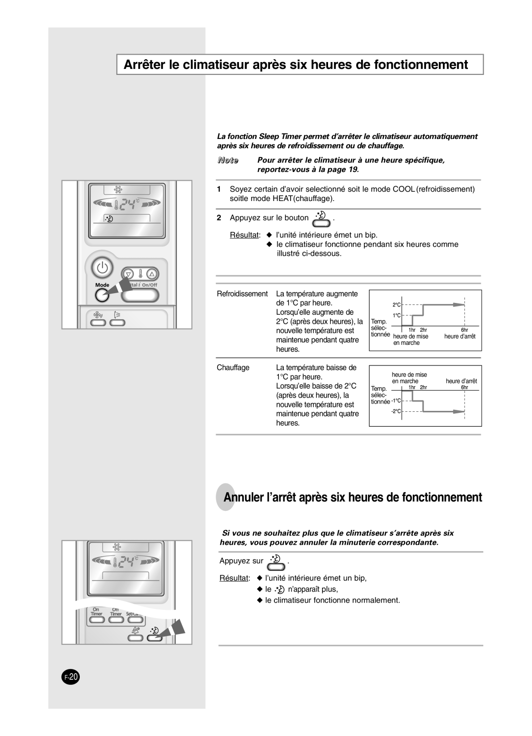 Samsung SH18BP6, SH24BP2 manual Arrêter le climatiseur après six heures de fonctionnement, Reportez-vous à la 