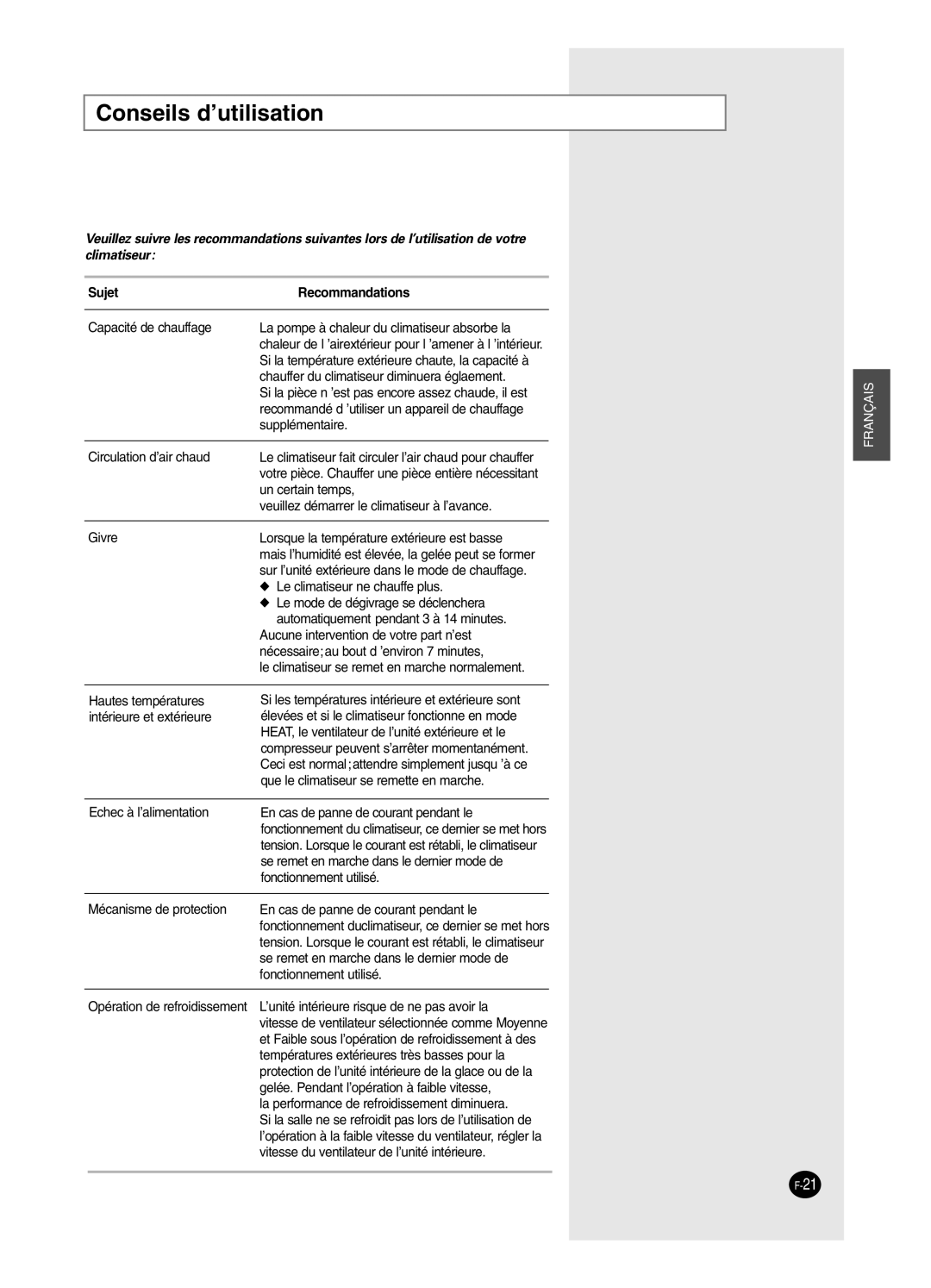 Samsung SH24BP2, SH18BP6 manual Conseils d’utilisation, Sujet Recommandations 