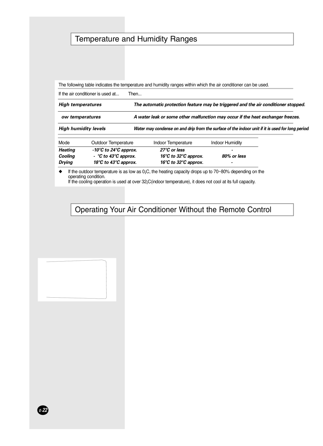Samsung SH18BP6, SH24BP2 manual Temperature and Humidity Ranges, Operating Your Air Conditioner Without the Remote Control 