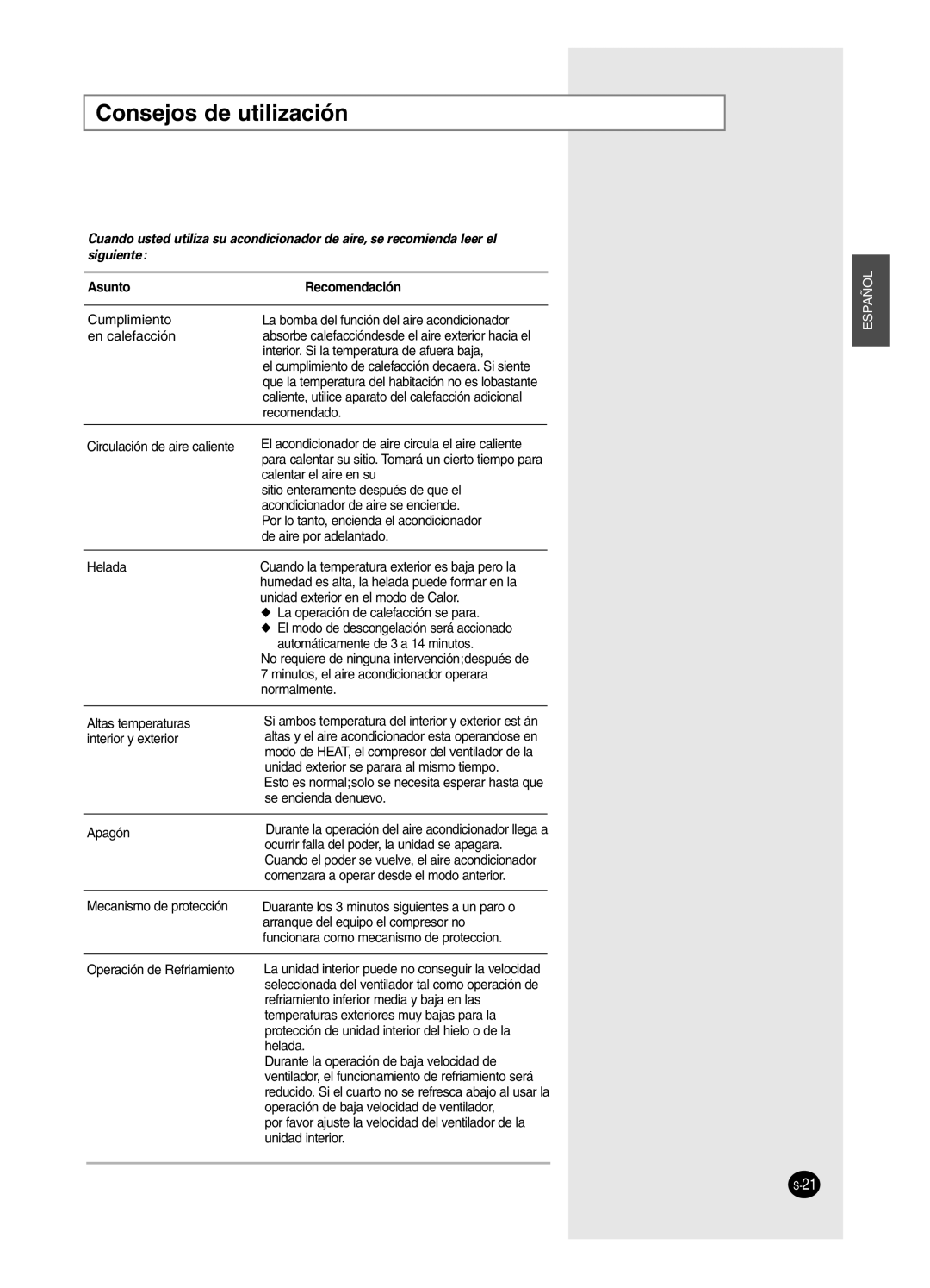 Samsung SH24BP2, SH18BP6 manual Consejos de utilización, Asunto Recomendación 