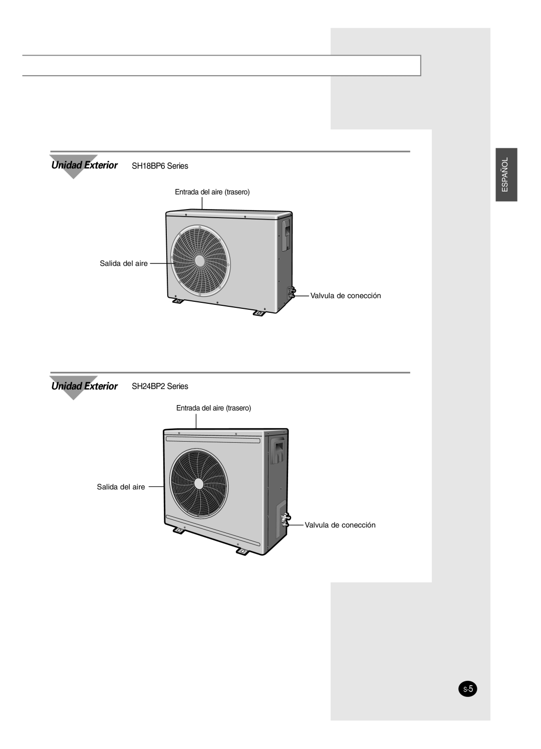 Samsung SH24BP2 manual Unidad Exterior SH18BP6 Series 