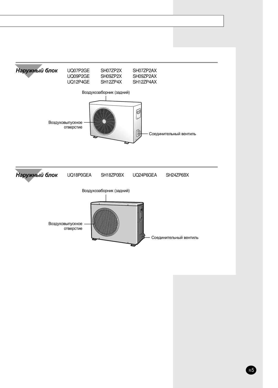 Samsung SH07ZP2X/SER, SH12ZP4, SH07ZP2/SEK, SH18ZP0B-SER, SH07ZP2A/SER manual ÇÓÁ‰ÛıÓÁ‡·ÓÌËÍ Á‡‰ÌËÈ, Ëóâ‰Ëìëúâî¸Ì˚È ‚Âìúëî¸ 