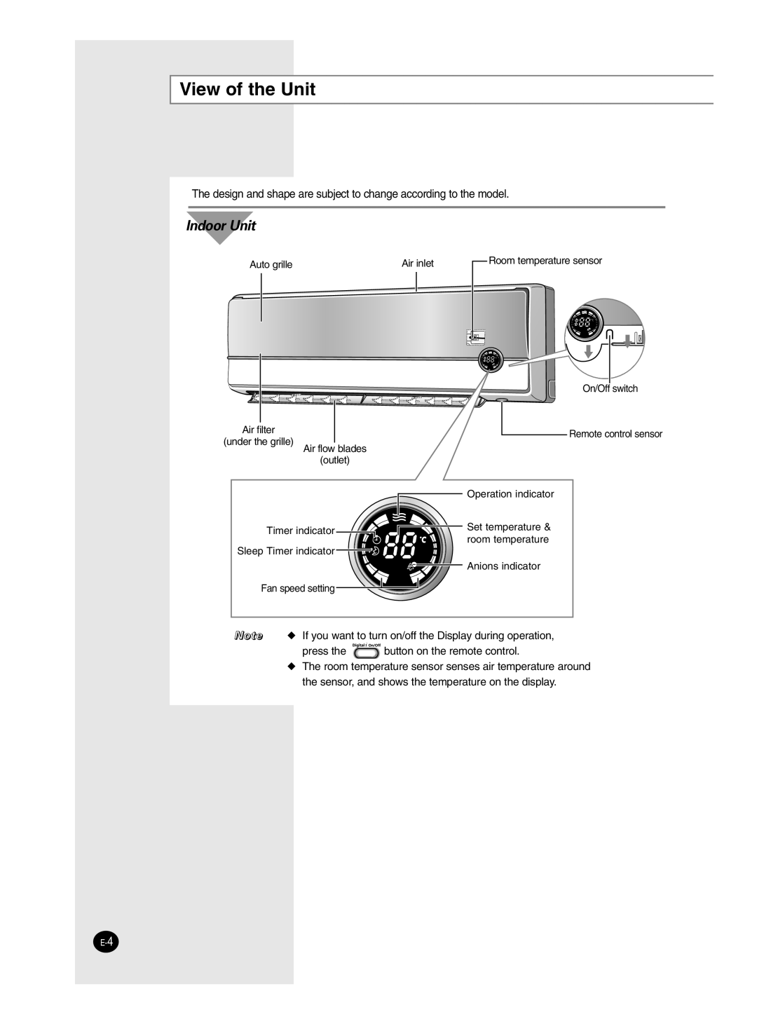 Samsung SH12ZP4E/SER, SH18ZPJE/SER, SH12ZP4E/XFO manual View of the Unit, Indoor Unit 