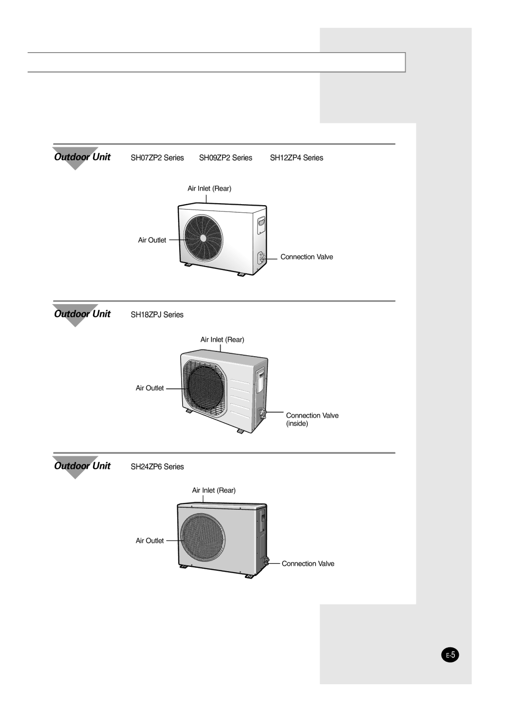 Samsung SH12ZP4E/XFO, SH18ZPJE/SER, SH12ZP4E/SER manual Outdoor Unit 