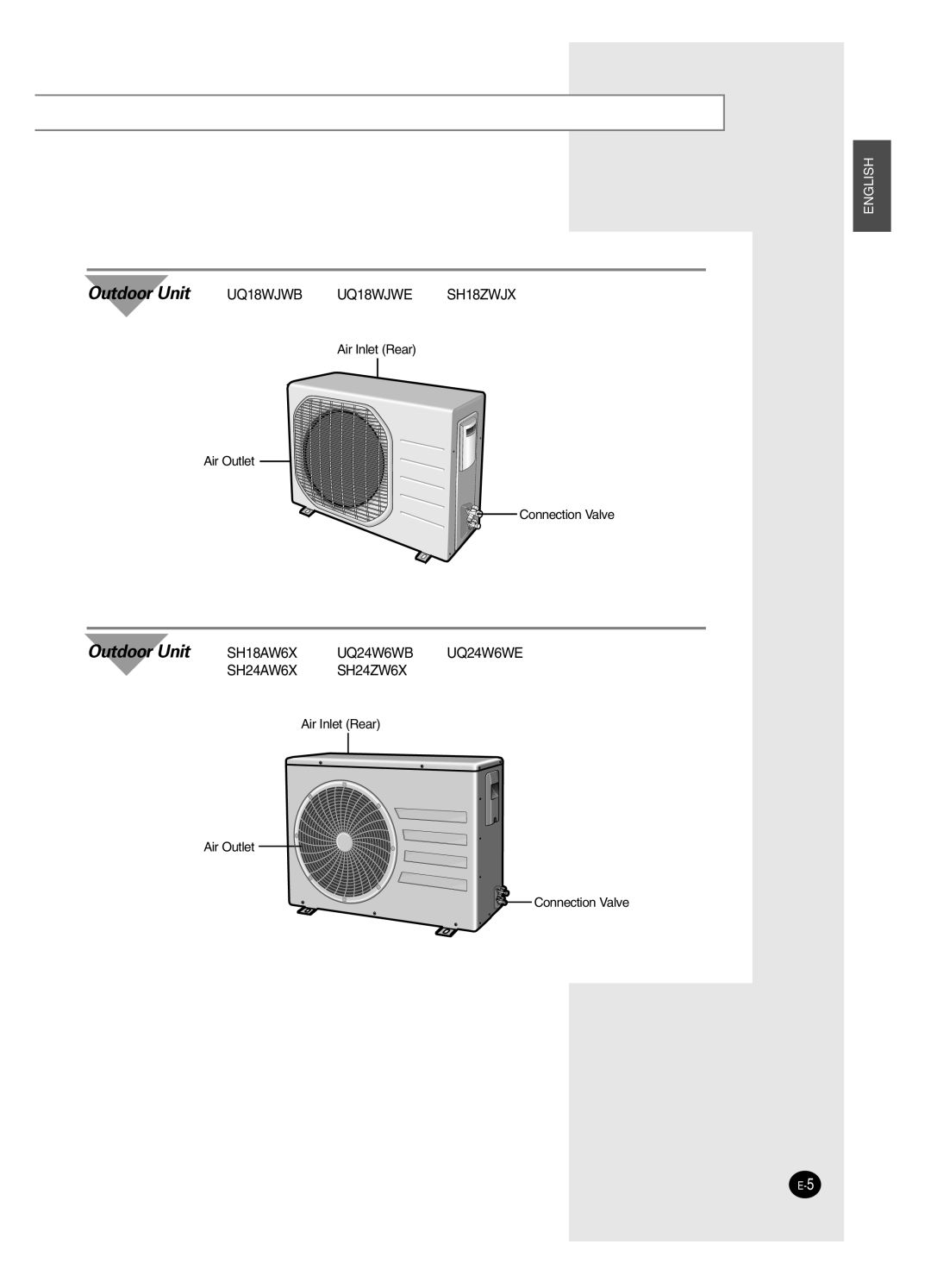 Samsung SH24ZW6/XFO, SH18ZWJ manual Outdoor Unit 