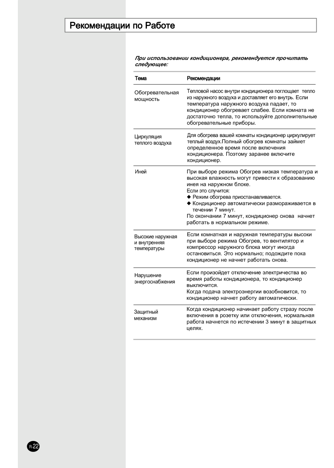 Samsung SH24ZW6/SER, SH18ZWJ/SER, SH18ZWJ/XFO manual ÊÂÍÓÏÂÌ‰‡ˆËË ÔÓ ê‡·ÓÚÂ, ÚÂ˜ÂÌËË 7 Ïëìûú, ‡·Óú‡Ú¸ ‚ Ìóï‡Î¸Ìóï Âêëïâ 