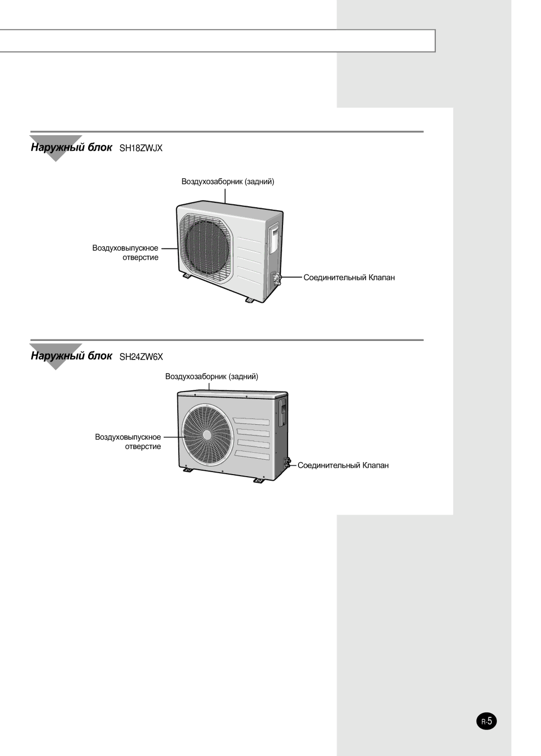 Samsung SH18ZWJ/XFO, SH18ZWJ/SER, SH24ZW6/SER manual ÇÓÁ‰ÛıÓÁ‡·ÓÌËÍ Á‡‰ÌËÈ 