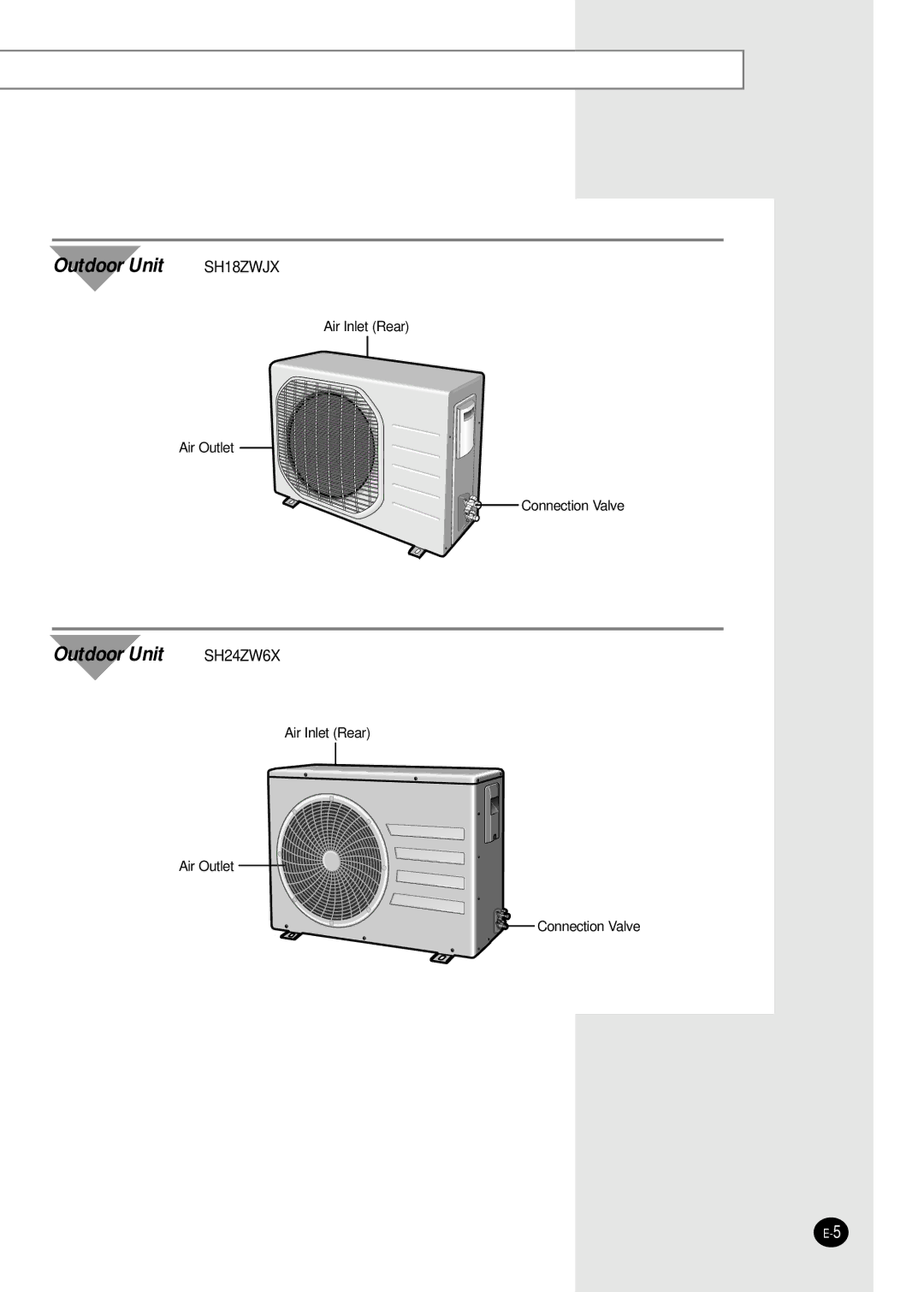 Samsung SH18ZWJ/XFO, SH18ZWJ/SER, SH24ZW6/SER manual Outdoor Unit 