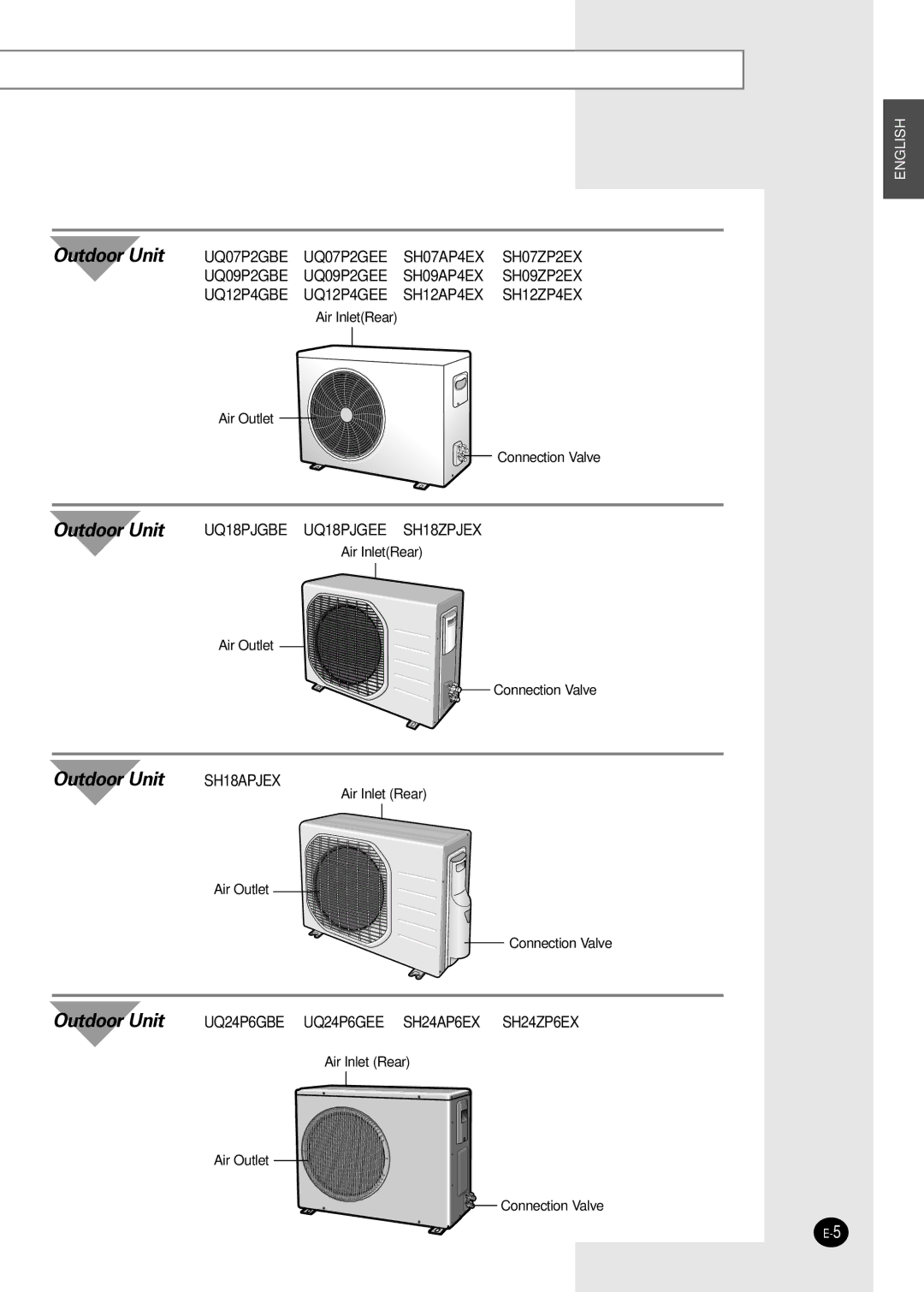 Samsung SH24AP6E, SH09AP4E, SH12AP4E, SH18APJE, SH24ZP6E/SER manual Outdoor Unit 