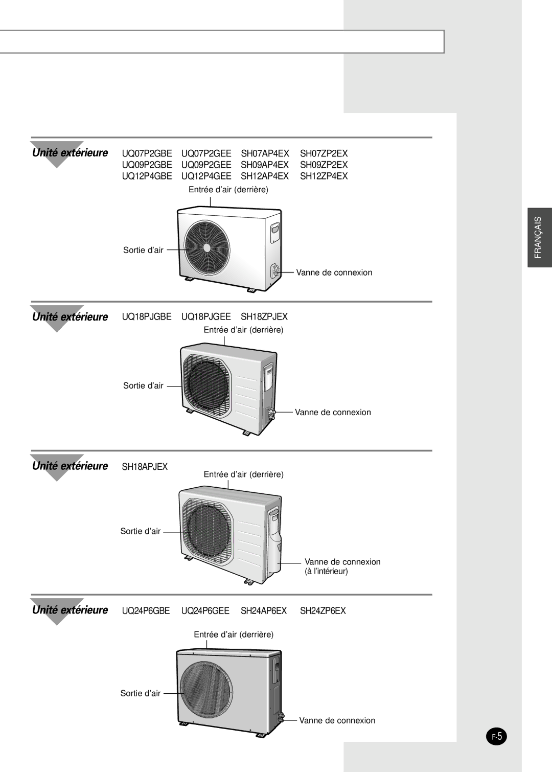 Samsung SH12AP4EX, SH07AP4EX, SH09AP4EX, SH24AP6EX manual Unité extérieure SH18APJEX 