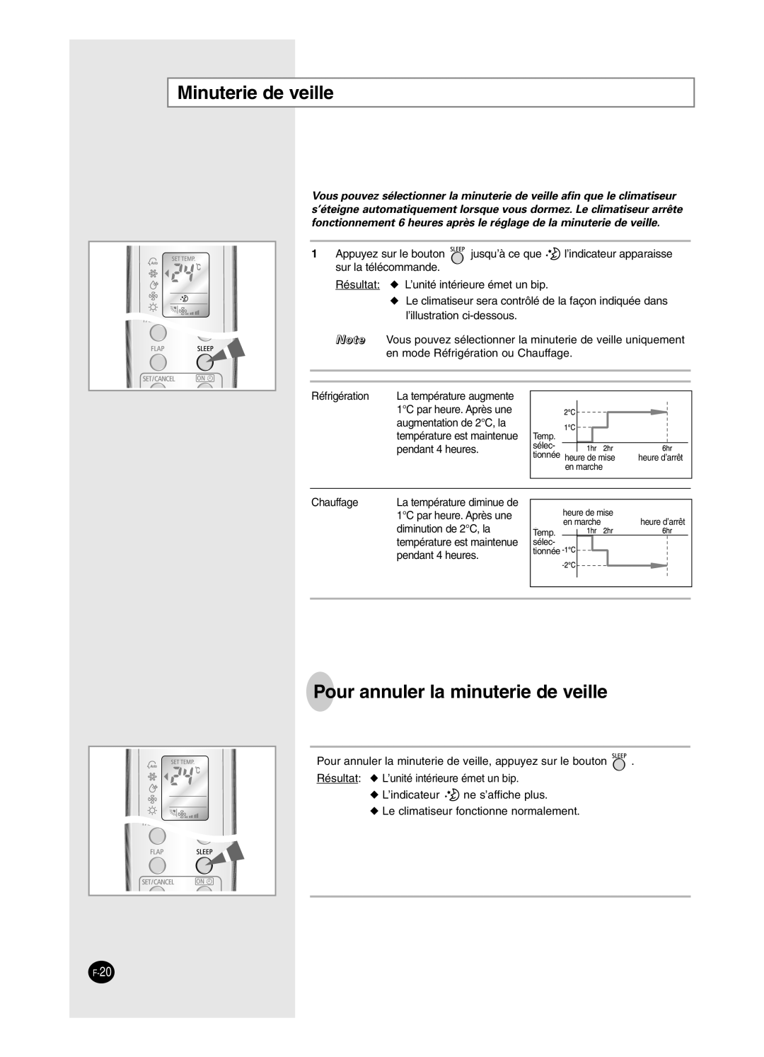 Samsung SH24BW2, SH18BW6 manual Minuterie de veille, Pour annuler la minuterie de veille 