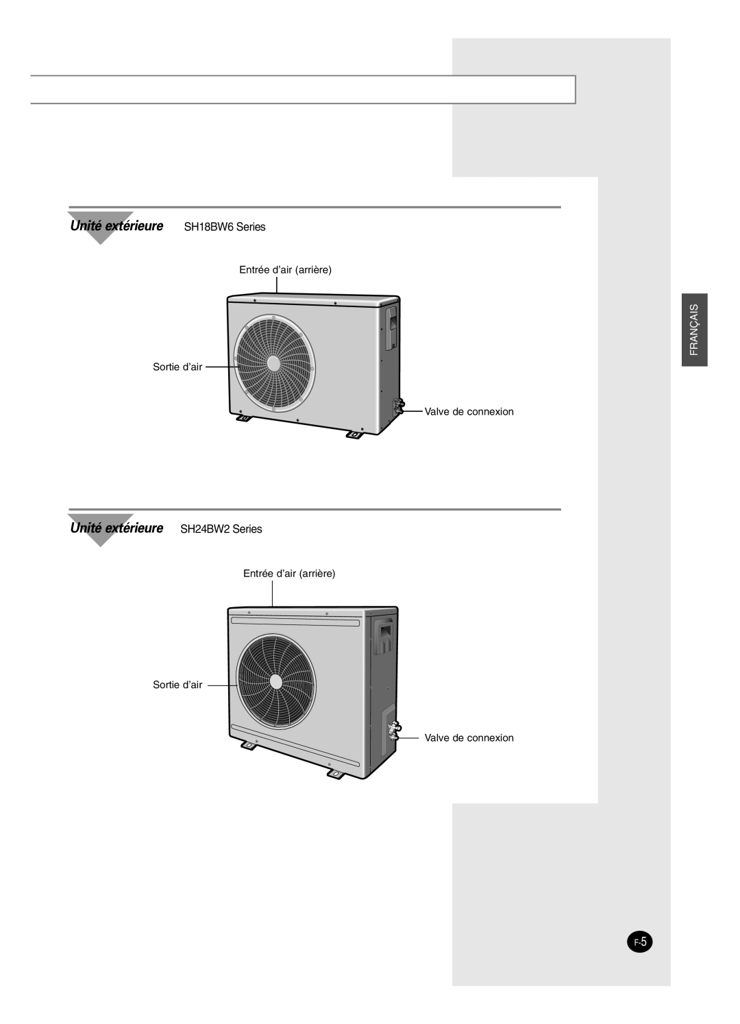 Samsung SH18BW6, SH24BW2 manual Unité extérieure 