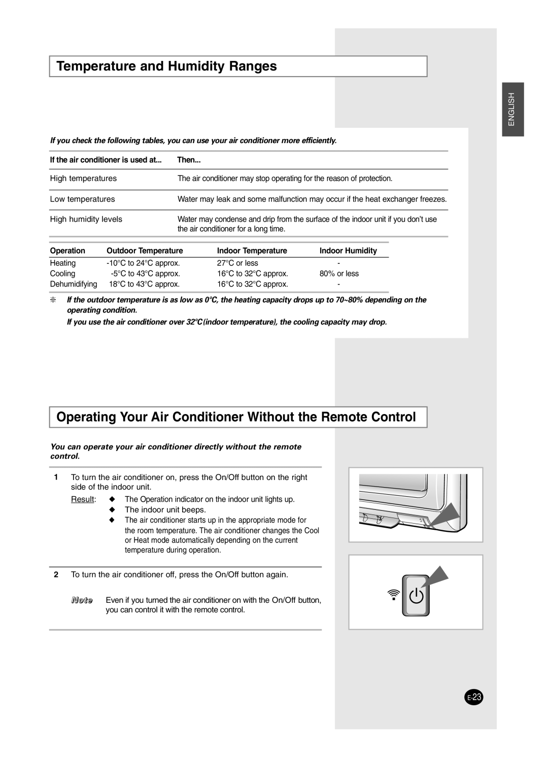 Samsung SH18BW6, SH24BW2 manual Temperature and Humidity Ranges, Operating Your Air Conditioner Without the Remote Control 