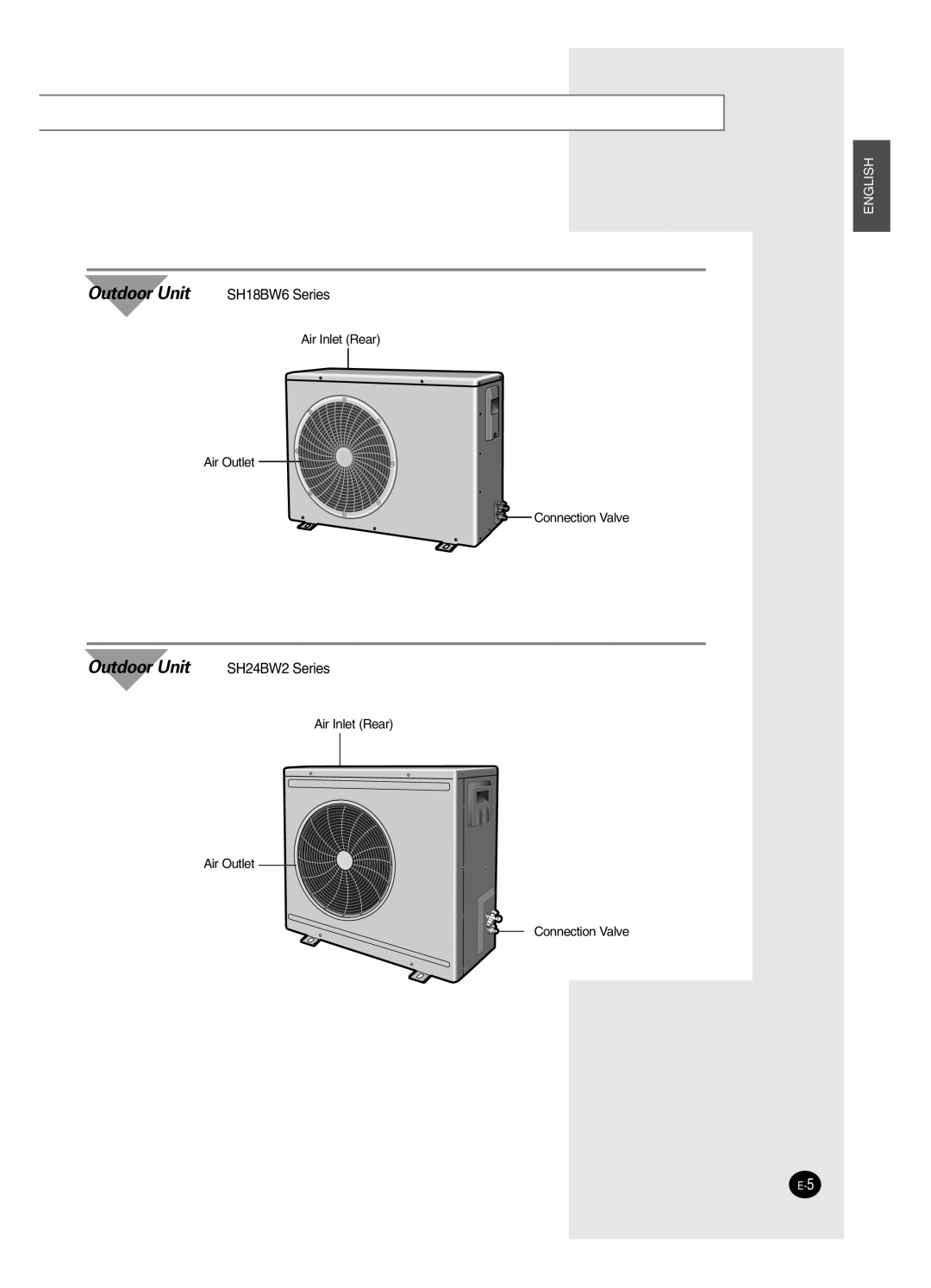 Samsung SH18BW6, SH24BW2 manual Outdoor Unit 