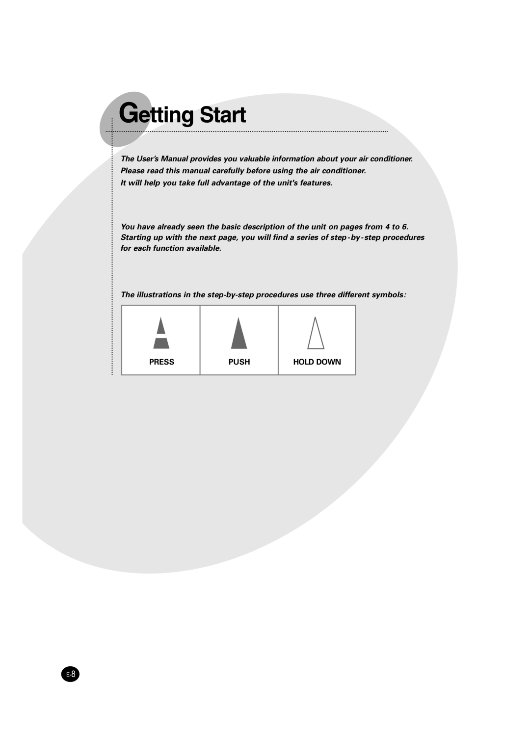 Samsung SH24BW2, SH18BW6 manual Getting Start 