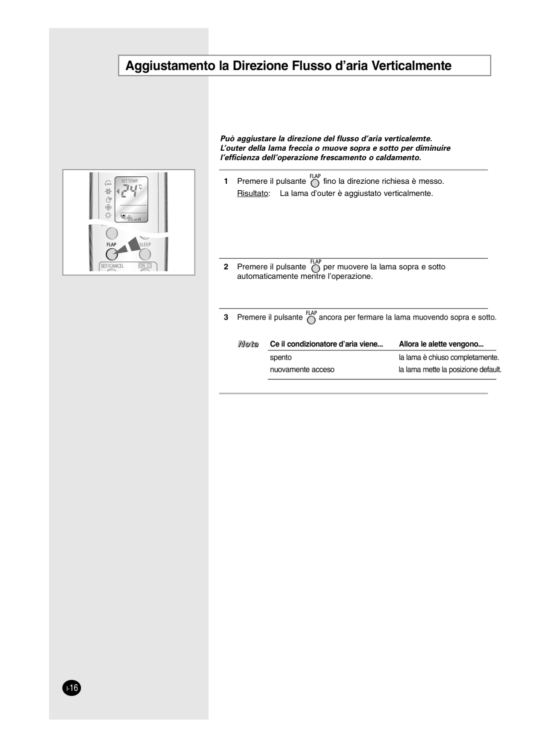 Samsung SH24BW2, SH18BW6 manual Aggiustamento la Direzione Flusso d’aria Verticalmente 