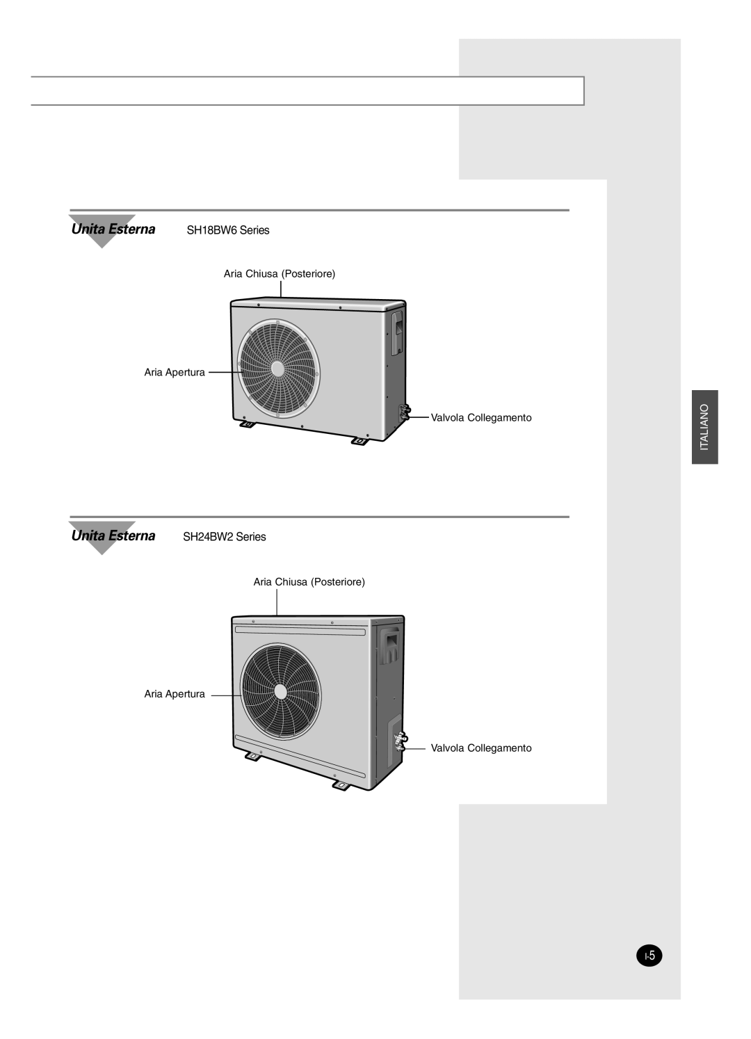 Samsung SH18BW6, SH24BW2 manual Unita Esterna 