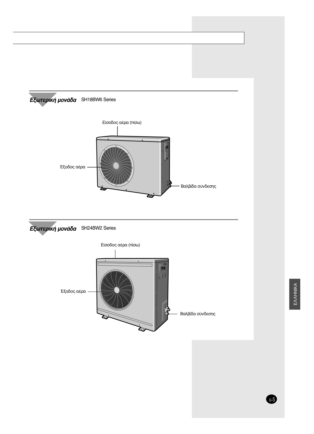 Samsung SH18BW6, SH24BW2 manual ›Ûô‰Ô˜ ·¤Ú· ›Ûˆ Œíô‰Ô˜ ·¤Ú· ·Ï‚›‰· Û‡Ó‰Âûë˜ 