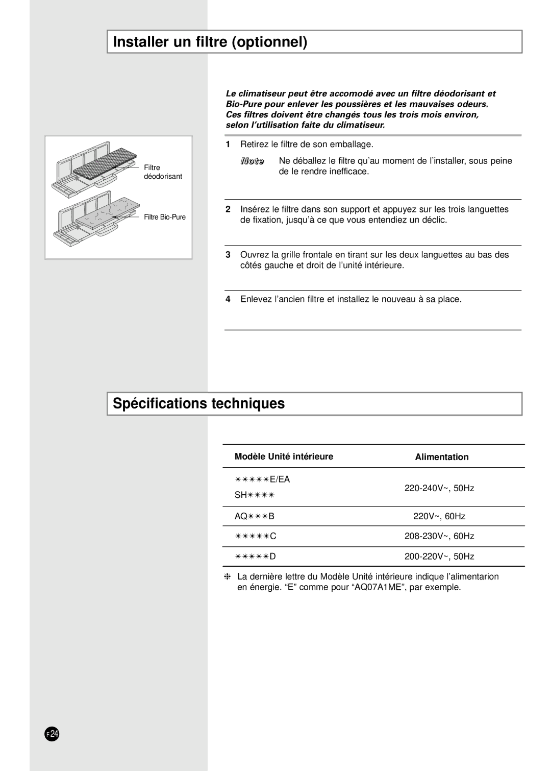 Samsung SH12ZAB, SH24TA5 Installer un filtre optionnel, Spécifications techniques, Modèle Unité intérieure Alimentation 