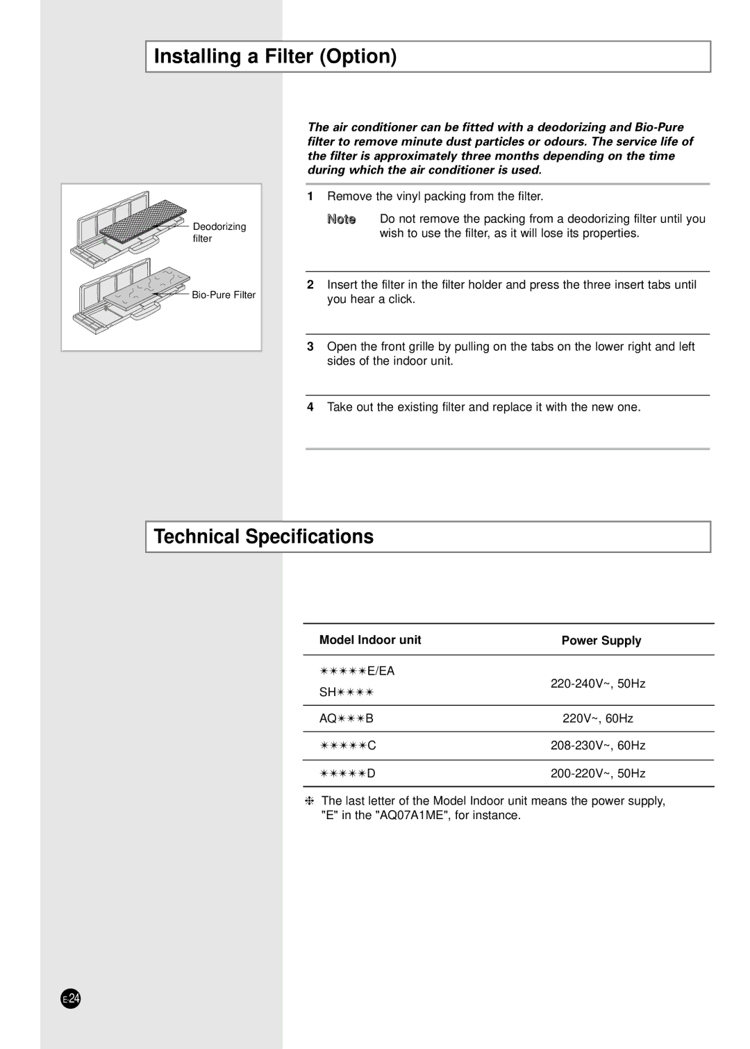 Samsung SH12ZAB, SH24TA5, SH12VA1X Installing a Filter Option, Technical Specifications, Model Indoor unit Power Supply 