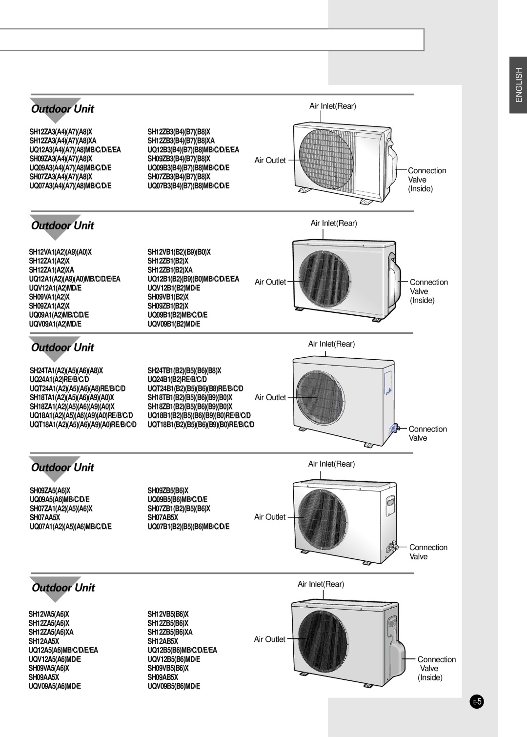 Samsung SH24TA1, SH24TA5 manual Air InletRear, Connection, SH07ZA3A4A7A8X SH07ZB3B4B7B8X Valve UQ07A3A4A7A8MB/C/D/E, Inside 