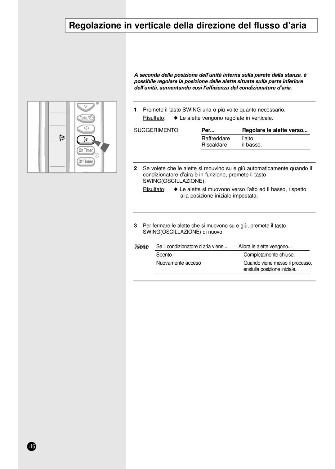 Samsung SH24TA5X, SH12VA1X manual Regolazione in verticale della direzione del flusso d’aria, Per Regolare le alette verso 