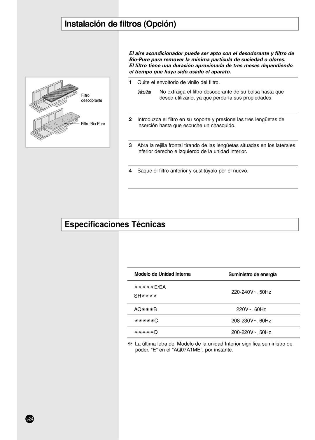 Samsung SH12ZAB Instalación de filtros Opción, Especificaciones Técnicas, Modelo de Unidad Interna Suministro de energía 