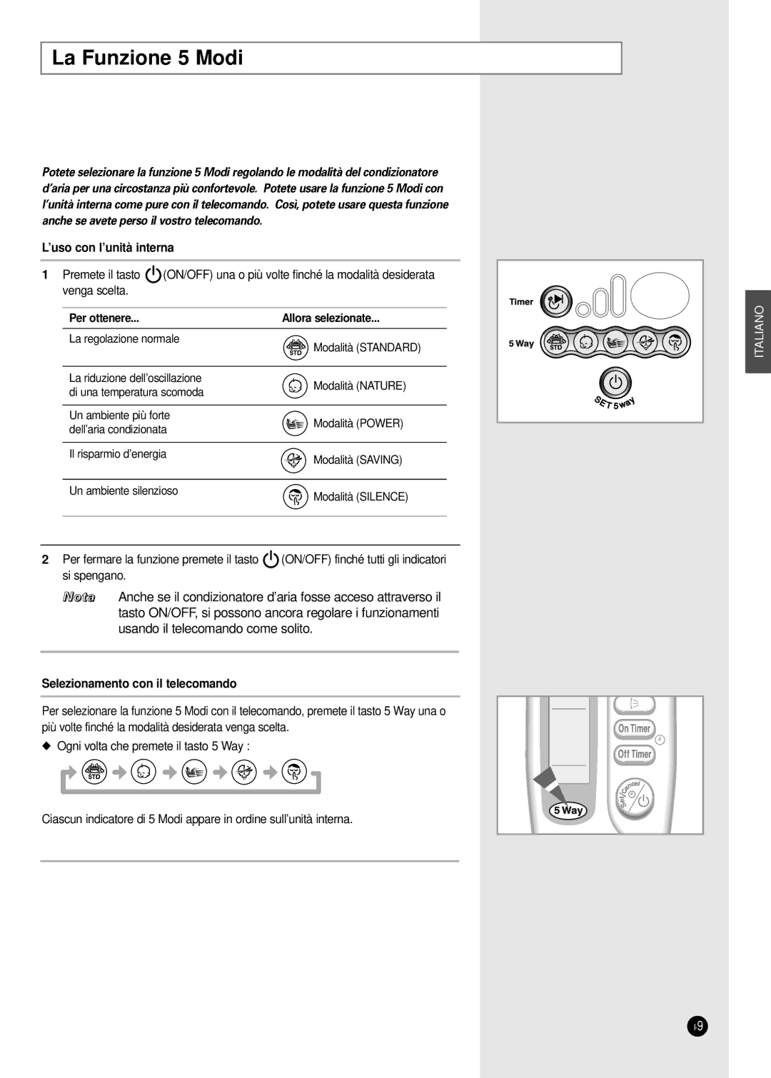 Samsung SH24TA5 manual La Funzione 5 Modi, ’uso con l’unità interna, Per ottenere, Selezionamento con il telecomando 