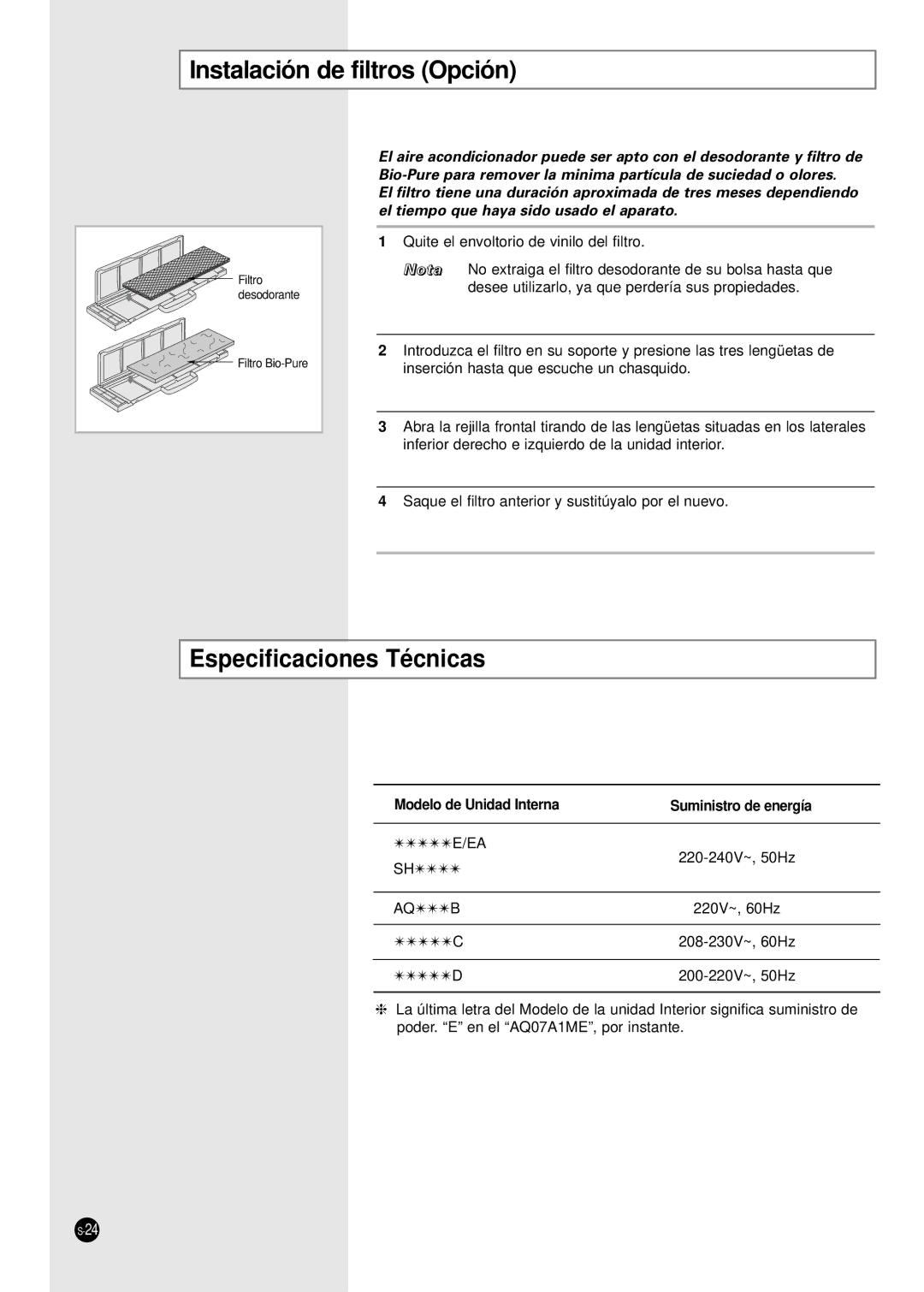 Samsung SH24TA5 Instalación de filtros Opción, Especificaciones Técnicas, Modelo de Unidad Interna Suministro de energía 