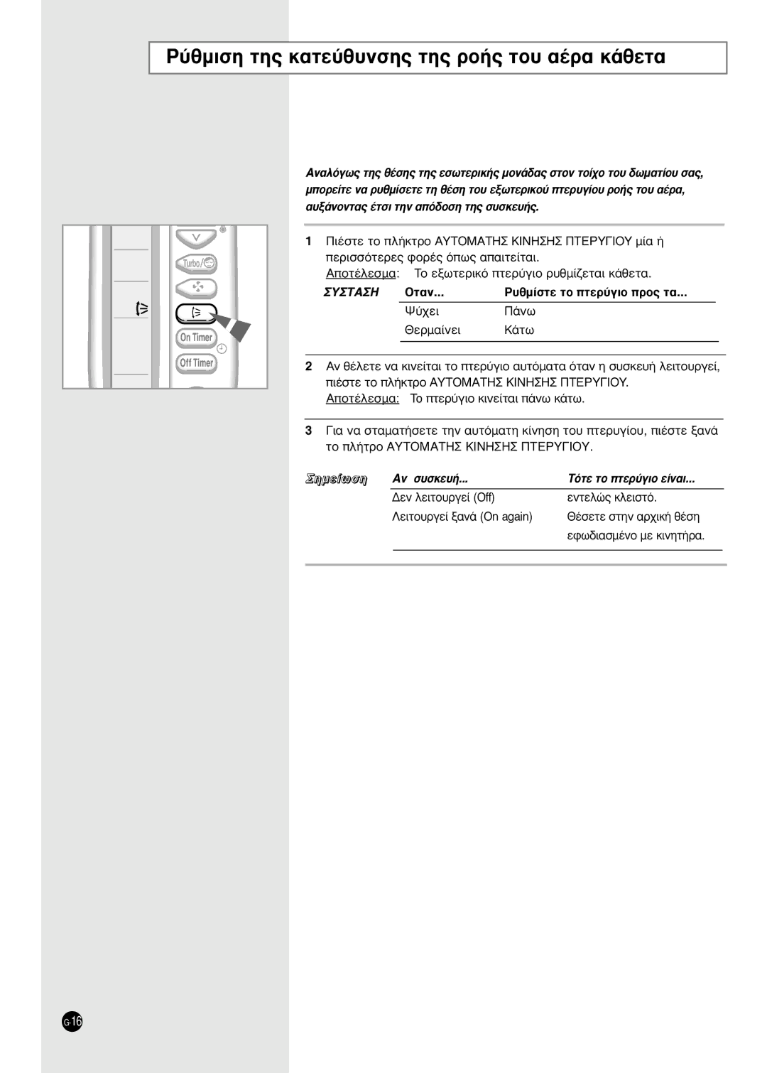 Samsung SH24TA5 manual ‡ıÌÈÛË ÙË˜ Î·ÙÂ‡ı˘ÓÛË˜ ÙË˜ ÚÔ‹˜ ÙÔ˘ ·¤Ú· Î¿ıÂÙ·, Ytah, OÙ·Ó ˘ıÌ›ÛÙÂ ÙÔ ÙÂÚ‡ÁÈÔ ÚÔ˜ Ù·, £Âúì·›Óâè 