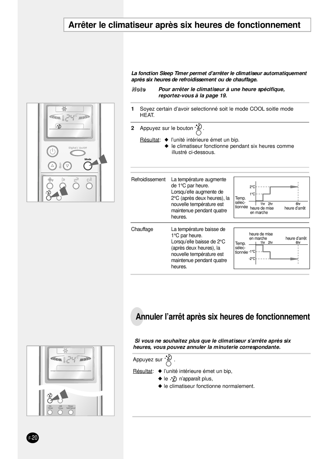 Samsung SH24TP6 manual Arrêter le climatiseur après six heures de fonctionnement, Reportez-vous à la 