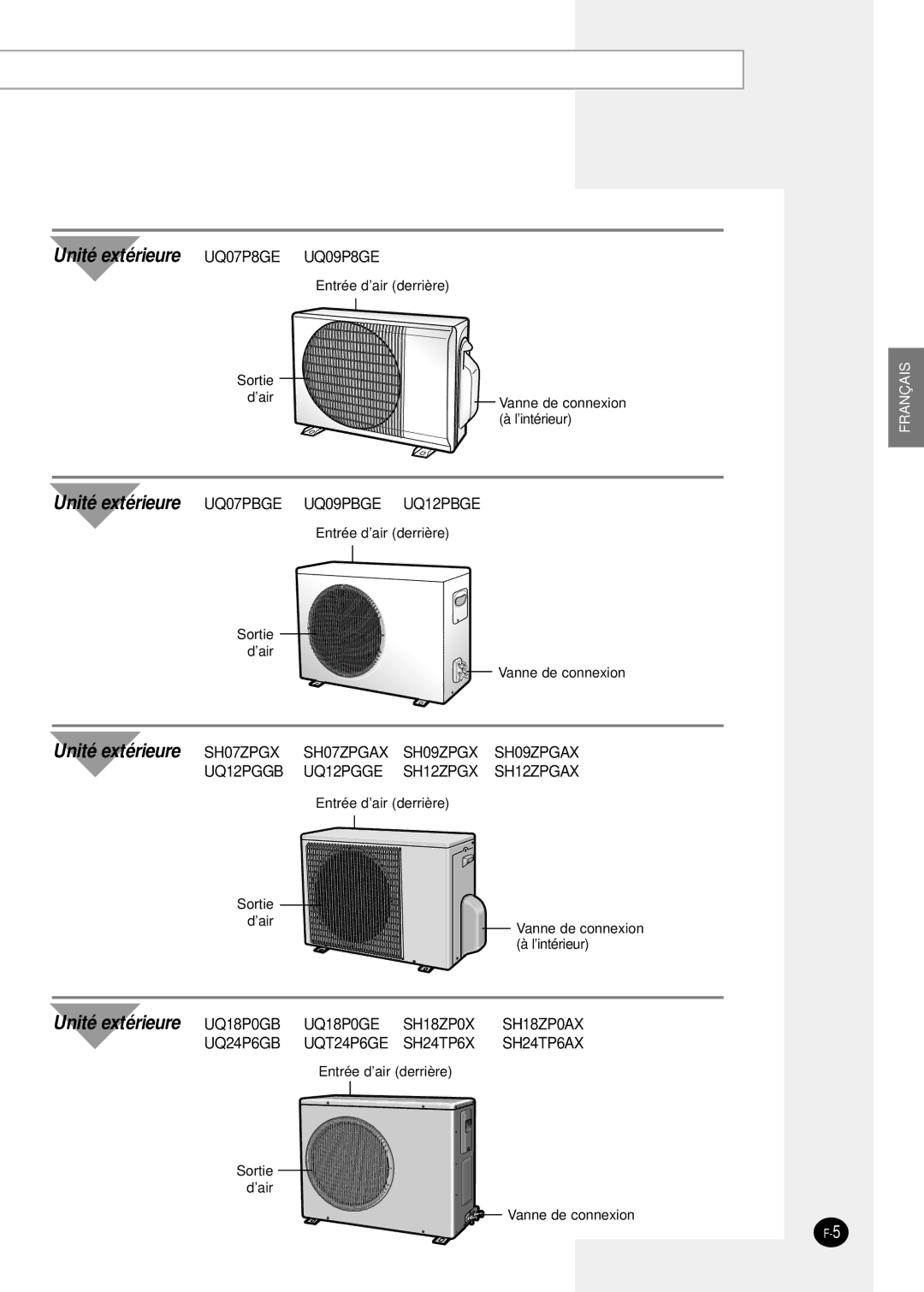 Samsung SH24TP6 manual Unité extérieure UQ07P8GE UQ09P8GE 