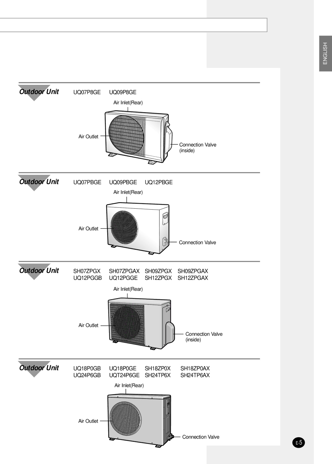 Samsung SH24TP6 manual Outdoor Unit 