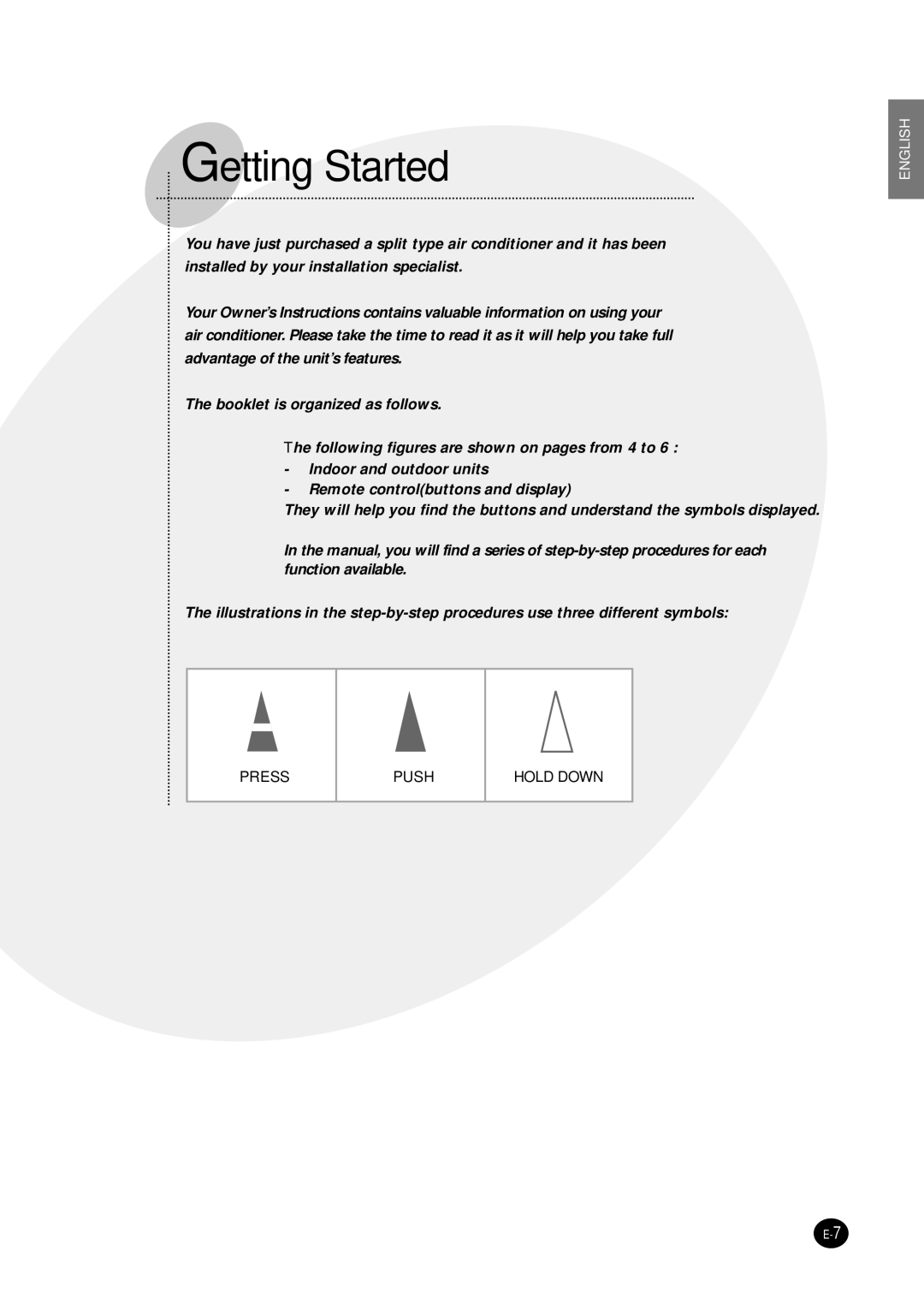 Samsung SH24TP6 manual Getting Started 