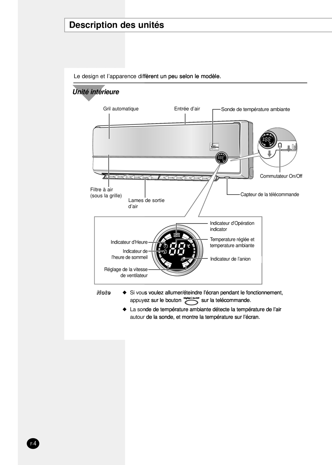 Samsung SH24TP6 manual Description des unités, Unité intérieure 